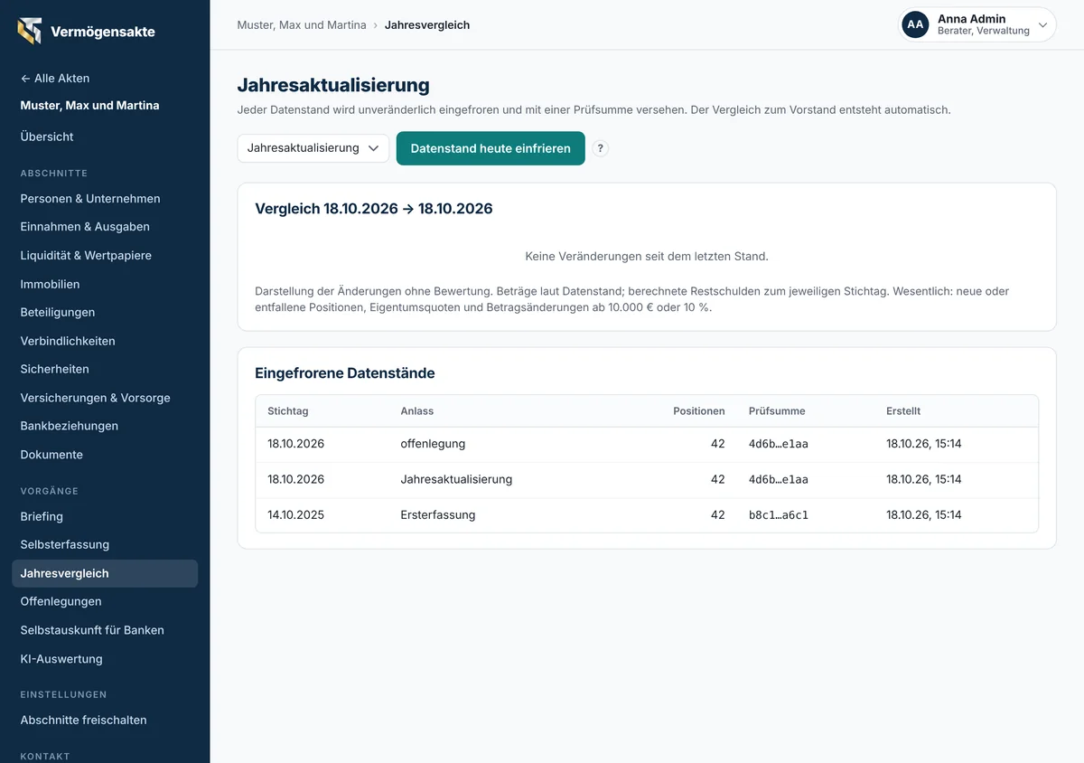 Jahresvergleich mit eingefrorenen Datenständen (erweiterte Ansicht)