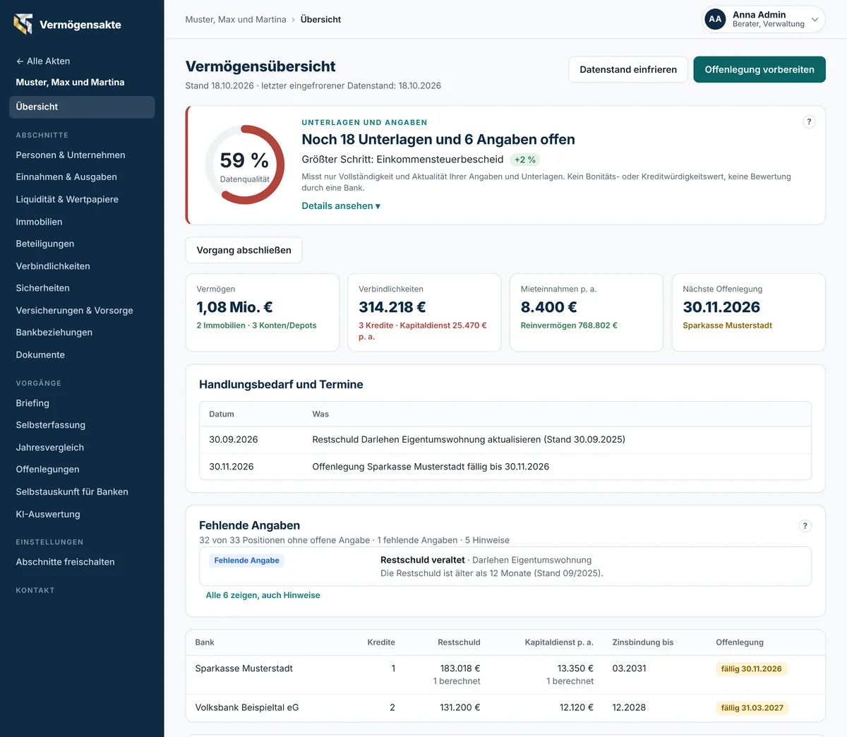 Vermögensübersicht einer fiktiven Akte mit Kacheln und Krediten je Bank