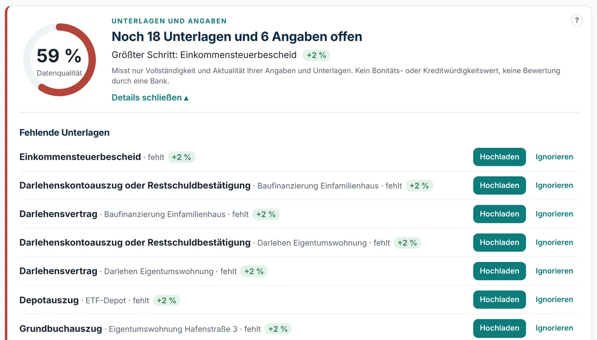 Ring Datenqualität in der Übersicht einer Akte mit fehlenden Unterlagen und Ignorieren