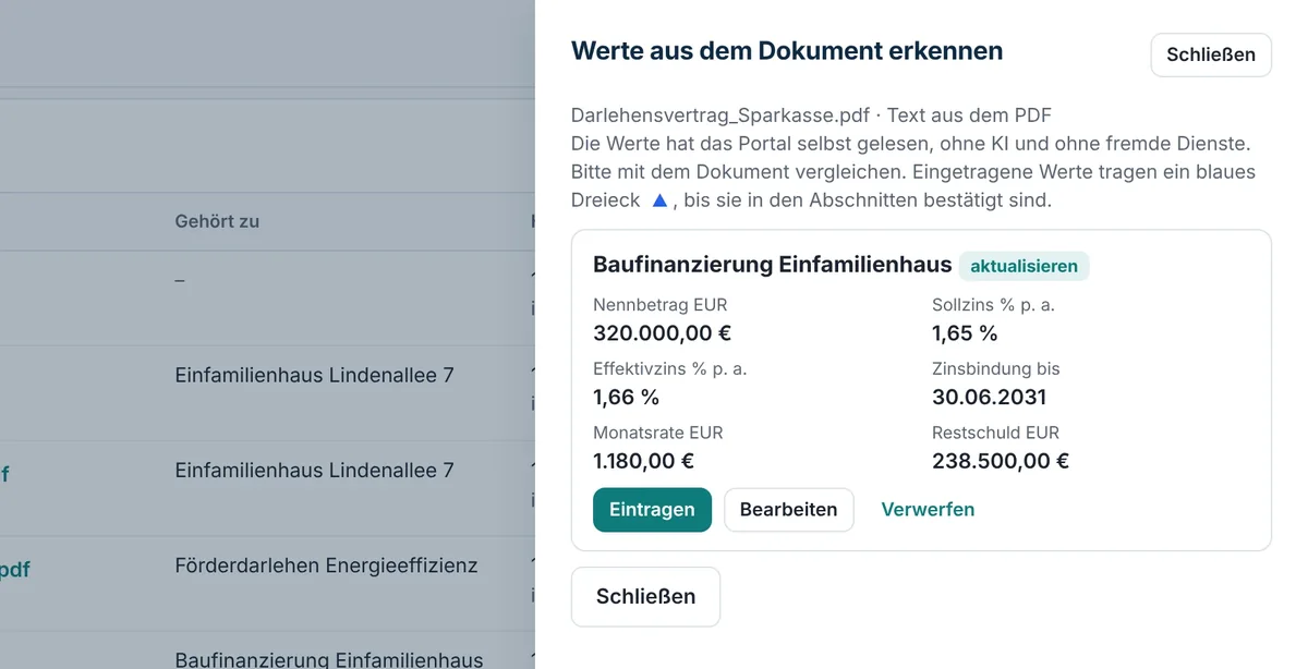 Erkannte Werte aus einem Darlehensvertrag zum Eintragen