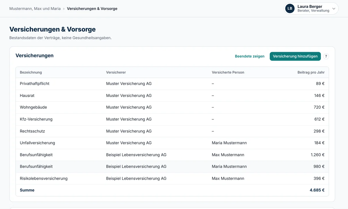 Neun Versicherungen der fiktiven Familie, von Privathaftpflicht bis Risikolebensversicherung, mit Versicherer, versicherter Person und Jahresbeitrag