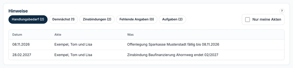 Hinweise im Beraterportal: Handlungsbedarf mit einer Offenlegung bei der Sparkasse Musterstadt in drei Wochen und einer Zinsbindung, die in vier Monaten endet, fiktive Daten